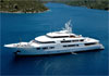 Caribbean Yacht Charter