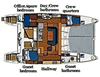 Crewed Yacht Genesis Layout, Sailing Catamaran, Windward Islands