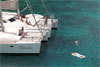 Yacht Genesis II Caribbean