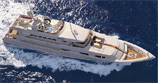 Inspiration - Cricket World Cup Yacht Charter