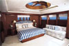 BVI Sailing