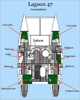 Sailing Catamaran