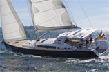 Sailing Yacht Blue Passion